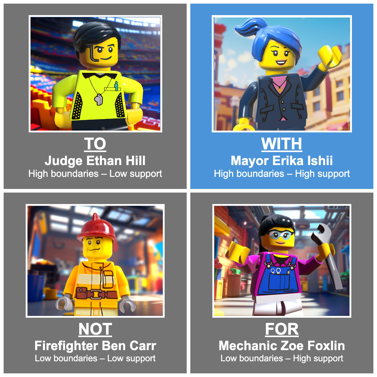 Lego RoboBattles Engagement Window